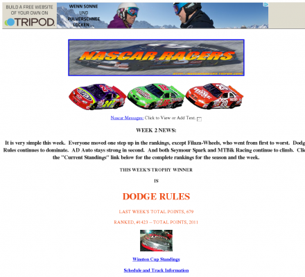 Fantasy Auto Racing Leagues on Description   Sports  Fantasy  Auto Racing  Nascar   Nascar Racers